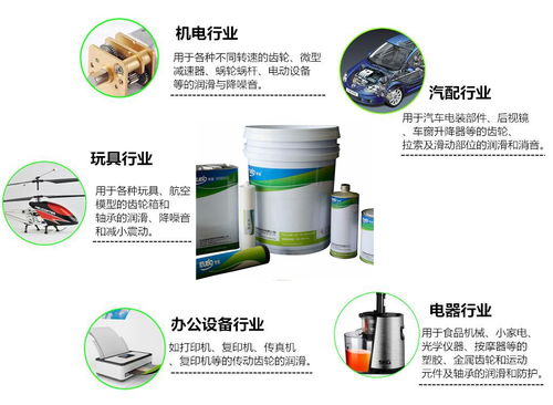 塑膠齒輪潤滑脂在齒輪運轉(zhuǎn)中會降低噪音,質(zhì)量環(huán)?？煽? class=